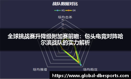 全球挑战赛升降级附加赛前瞻：包头电竞对阵哈尔滨战队的实力解析