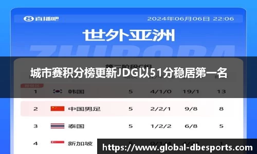 DB电竞APP