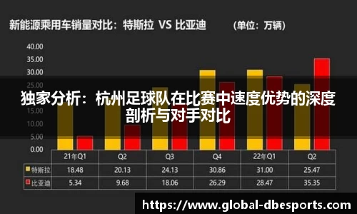 独家分析：杭州足球队在比赛中速度优势的深度剖析与对手对比